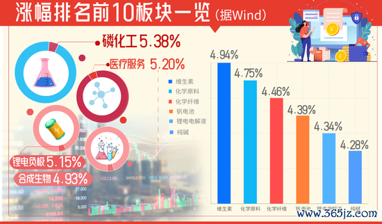 呼和浩特配资公司 A股开门红，期待“红五月”！市场信心不断增强，预计将吸引更多增量资金入场